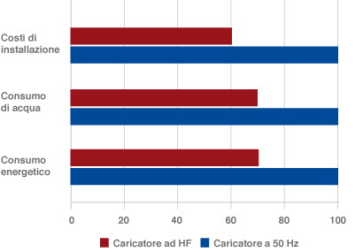 new-battery-technology-ita-pic2.jpg