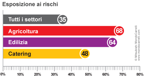 domanda-ita-pic1.jpg