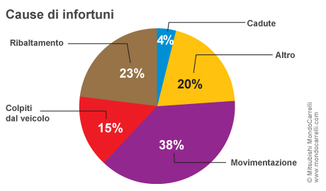 domanda-ita-pic2.jpg