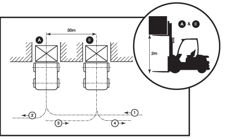 flb-forklift-fuel-ita-pic1.jpg