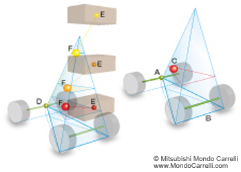 mouse-trap-small-pic3a-ita.jpg